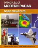 A modern radar alapelvei - Principles of Modern Radar