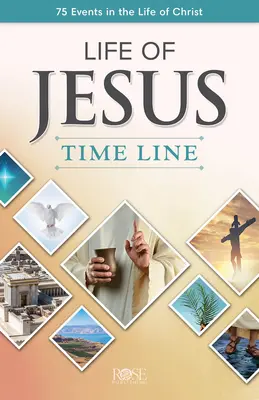 Röpirat: Jézus élete idővonal - Pamphlet: Life of Jesus Time Line