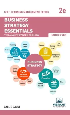 Üzleti stratégia alapjai, amit mindig is tudni akartál - Business Strategy Essentials You Always Wanted To Know