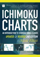 Ichimoku Charts: Bevezetés az Ichimoku Kinko felhőkbe - Ichimoku Charts: An Introduction to Ichimoku Kinko Clouds