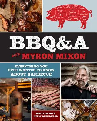 Bbq&a Myron Mixonnal: Myron Myron: Minden, amit valaha is tudni akartál a grillezésről - Bbq&a with Myron Mixon: Everything You Ever Wanted to Know about Barbecue