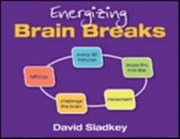Energetizáló agyszünetek - Energizing Brain Breaks