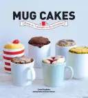 Bögre sütemények - 5 perc alatt kész a mikrohullámú sütőben - Mug Cakes - Ready in 5 Minutes in the Microwave