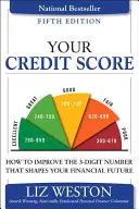 Az Ön hitelpontszáma: Hogyan javíthatja a pénzügyi jövőjét meghatározó háromjegyű számot? - Your Credit Score: How to Improve the 3-Digit Number That Shapes Your Financial Future