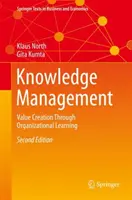 Tudásmenedzsment: Értékteremtés a szervezeti tanuláson keresztül - Knowledge Management: Value Creation Through Organizational Learning