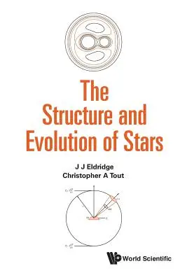 A csillagok szerkezete és fejlődése - The Structure and Evolution of Stars