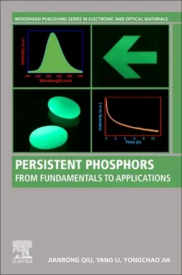 Tartós foszforok: Az alapoktól az alkalmazásokig - Persistent Phosphors: From Fundamentals to Applications