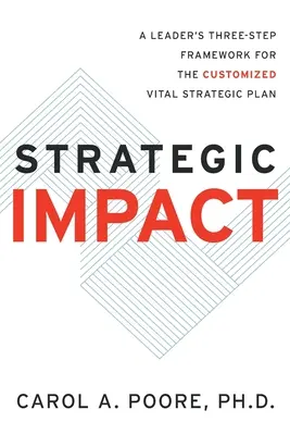 Stratégiai hatás - Strategic Impact