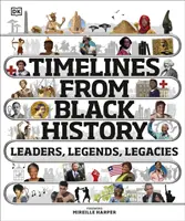 Idővonalak a fekete történelemből - Vezetők, legendák, örökségek - Timelines from Black History - Leaders, Legends, Legacies