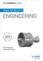 Az átdolgozási jegyzeteim: AQA GCSE (9-1) Mérnöki ismeretek - My Revision Notes: AQA GCSE (9-1) Engineering