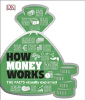 Hogyan működik a pénz - A tények vizuálisan magyarázva - How Money Works - The Facts Visually Explained