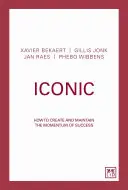 Ikonikus: Hogyan hozzuk létre a siker erényes körét? - Iconic: How to Create a Virtuous Circle of Success