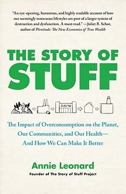 The Story of Stuff: A túlfogyasztás hatása a bolygóra, a közösségeinkre és az egészségünkre - és hogyan tehetjük jobbá a helyzetet - The Story of Stuff: The Impact of Overconsumption on the Planet, Our Communities, and Our Health--And How We Can Make It Better