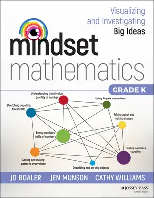 Mindset Mathematics: Nagy ötletek szemléltetése és vizsgálata, K. osztály - Mindset Mathematics: Visualizing and Investigating Big Ideas, Grade K