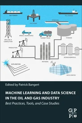 Gépi tanulás és adattudomány az olaj- és gáziparban: Legjobb gyakorlatok, eszközök és esettanulmányok - Machine Learning and Data Science in the Oil and Gas Industry: Best Practices, Tools, and Case Studies