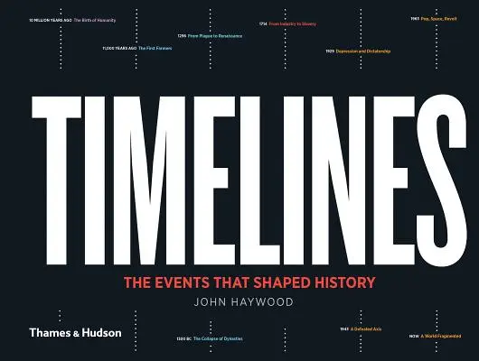 Timelines: A történelmet alakító események - Timelines: The Events That Shaped History