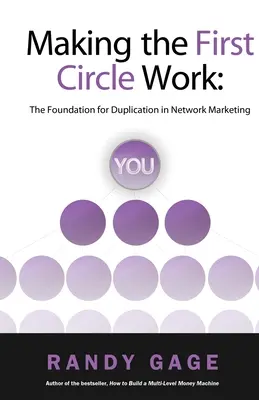 Az első kör munkába állítása: A duplikáció alapja a hálózati marketingben - Making the First Circle Work: The Foundation for Duplication in Network Marketing