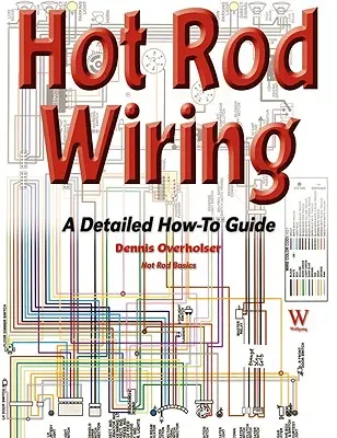 Hot Rod Wiring: Egy részletes útmutató a hogyan-hozzáférésről - Hot Rod Wiring: A Detailed How-To Guide