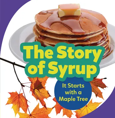 A szirup története: A juharfával kezdődik - The Story of Syrup: It Starts with a Maple Tree