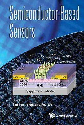 Félvezető-alapú érzékelők - Semiconductor-Based Sensors