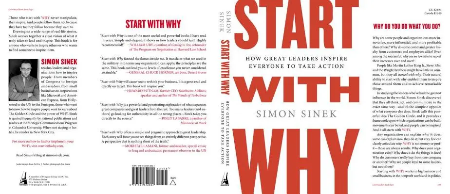 Kezdjük a miértekkel: Hogyan inspirálnak a nagy vezetők mindenkit cselekvésre? - Start with Why: How Great Leaders Inspire Everyone to Take Action