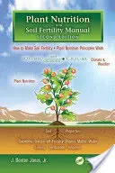 Növénytáplálkozás és talajtermékenység kézikönyv - Plant Nutrition and Soil Fertility Manual