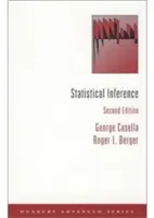 Statisztikai következtetés - Statistical Inference