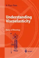 A viszkoelaszticitás megértése: A reológia alapjai - Understanding Viscoelasticity: Basics of Rheology