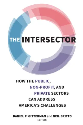 A szektorok közötti kapcsolat: Hogyan tud az állami, a nonprofit és a magánszektor Amerika kihívásaival szembenézni? - The Intersector: How the Public, Nonprofit, and Private Sectors Can Address America's Challenges