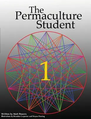 A permakultúra tanuló 1. - The Permaculture Student 1