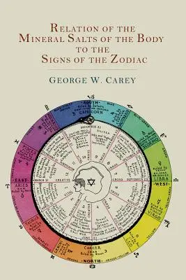 A test ásványi sói és az állatövi jegyek kapcsolata - Relation of the Mineral Salts of the Body to the Signs of the Zodiac