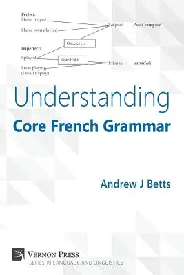 A francia nyelvtan megértése - Understanding Core French Grammar