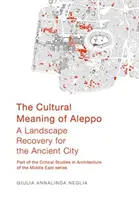 Aleppó kulturális jelentése: Az ősi város tájképi helyreállítása - The Cultural Meaning of Aleppo: A Landscape Recovery for the Ancient City