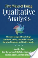 A kvalitatív elemzés öt módja: Fenomenológiai pszichológia, megalapozott elmélet, diskurzuselemzés, narratív kutatás és intuitív vizsgálat - Five Ways of Doing Qualitative Analysis: Phenomenological Psychology, Grounded Theory, Discourse Analysis, Narrative Research, and Intuitive Inquiry