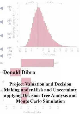 Projektértékelés és döntéshozatal kockázat és bizonytalanság mellett a döntési faelemzés és a Monte Carlo-szimuláció alkalmazásával - Project Valuation and Decision Making under Risk and Uncertainty applying Decision Tree Analysis and Monte Carlo Simulation