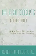 A Bowen-elmélet nyolc fogalma - The Eight Concepts of Bowen Theory