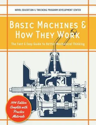 Alapvető gépek és működésük - Basic Machines and How They Work