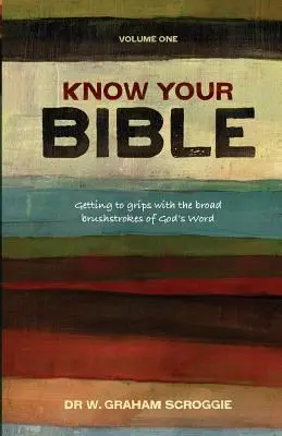 Ismerd meg a Bibliádat - Know Your Bible