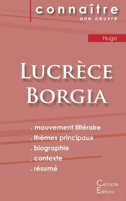 Lucrce Borgia Olvasmányfájl (Irodalmi elemzés és teljes összefoglaló) - Fiche de lecture Lucrce Borgia (Analyse littraire de rfrence et rsum complet)