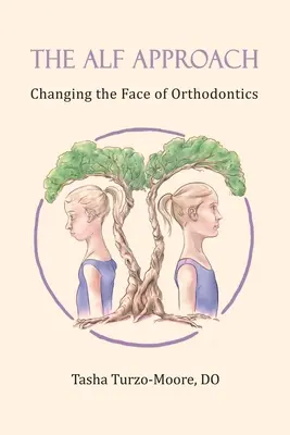 Az ALF-megközelítés: A fogszabályozás arculatának megváltoztatása - The ALF Approach: Changing the Face of Orthodontics