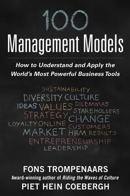 100+ menedzsmentmodell: Hogyan értsük és alkalmazzuk a világ legerősebb üzleti eszközeit? - 100+ Management Models: How to Understand and Apply the World's Most Powerful Business Tools