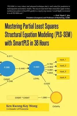 A részleges legkisebb négyzetek strukturális egyenletmodellezésének (Pls-Sem) elsajátítása Smartpls segítségével 38 óra alatt - Mastering Partial Least Squares Structural Equation Modeling (Pls-Sem) with Smartpls in 38 Hours