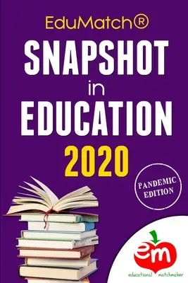 EduMatch pillanatkép az oktatásban 2020 - EduMatch Snapshot in Education 2020