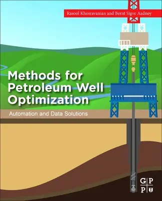 A kőolajkutak optimalizálásának módszerei: Automatizálási és adatmegoldások - Methods for Petroleum Well Optimization: Automation and Data Solutions