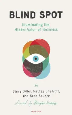 Vakfolt: Az üzleti élet rejtett értékének megvilágítása - Blind Spot: Illuminating the Hidden Value in Business