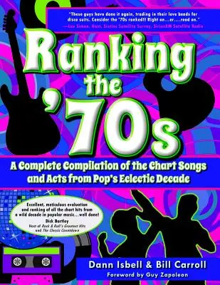 A 70-es évek rangsora: A pop eklektikus évtizedének slágerlistás dalainak és előadóinak teljes összeállítása - Ranking the '70s: A Complete Compilaton of the Chart Songs and Acts from Pop's Eclectic Decade