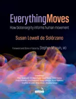 Minden mozog - Hogyan befolyásolja a biotenzegrity az emberi mozgást? - Everything Moves - How biotensegrity informs human movement