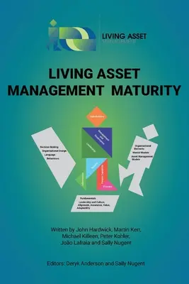 Az élő vagyonkezelés érettsége - Living Asset Management Maturity