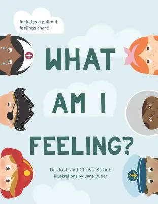 Mit érzek? - What Am I Feeling?