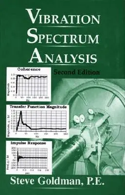 Rezgési spektrumelemzés - Vibration Spectrum Analysis